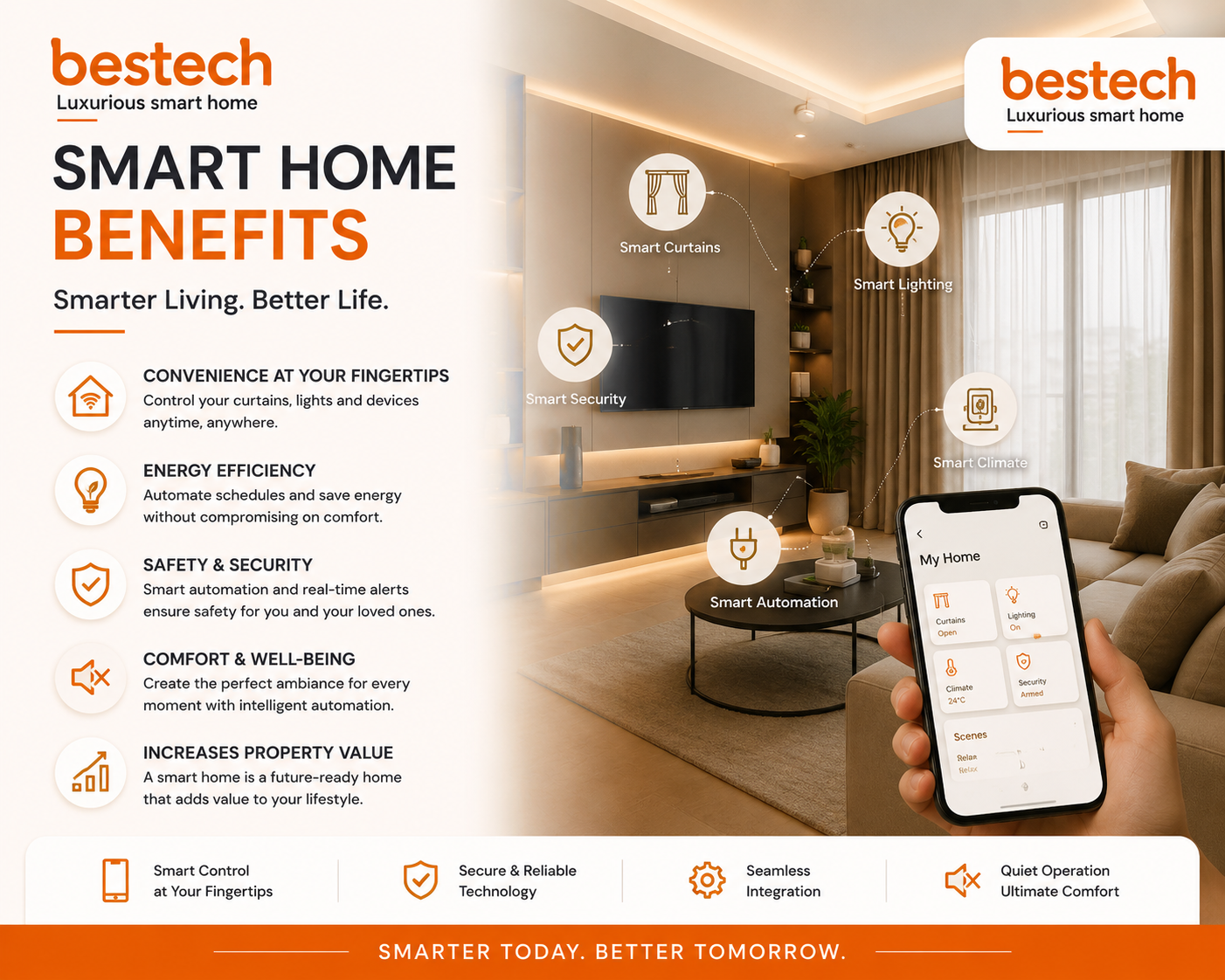 BESTECH smart home benefits from catalogue
